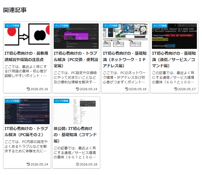 4列固定結果の画面